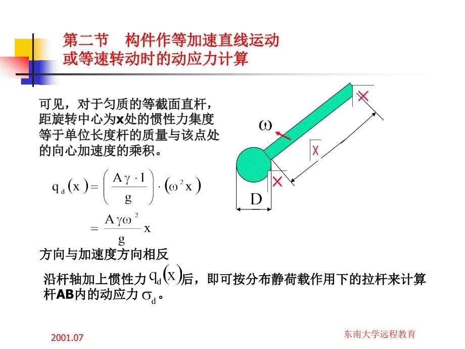 材料力学课件第九章动荷载交变应力_第5页