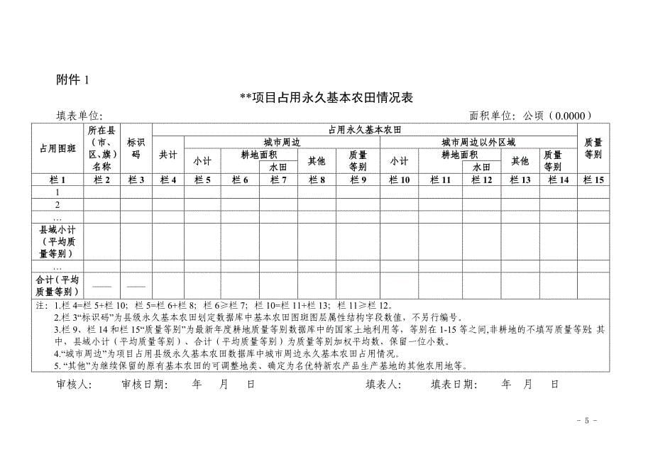 涉及占用永久基本农田的重大项目土地利用总体规划修改方案暨永久基本农田补划方案格式.docx_第5页