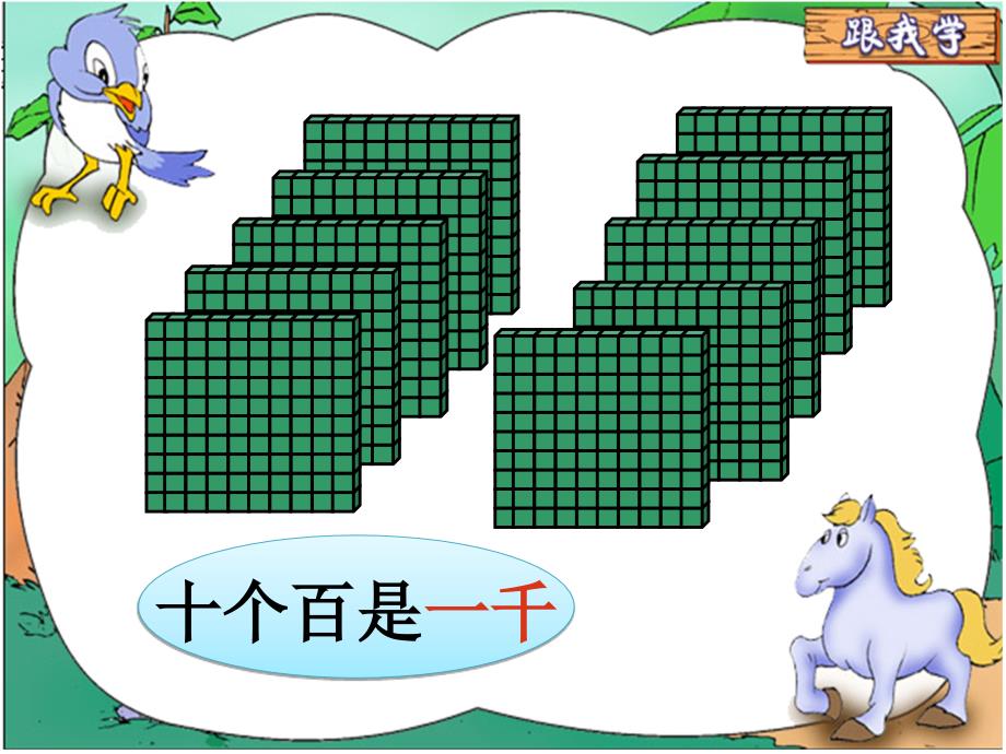 人教版小学数学二年级下册第十单元第二课时万以内数的认识复习课_第2页