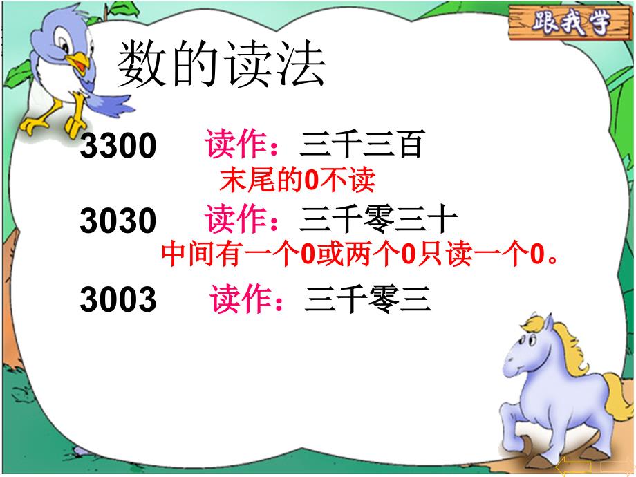 人教版小学数学二年级下册第十单元第二课时万以内数的认识复习课_第4页