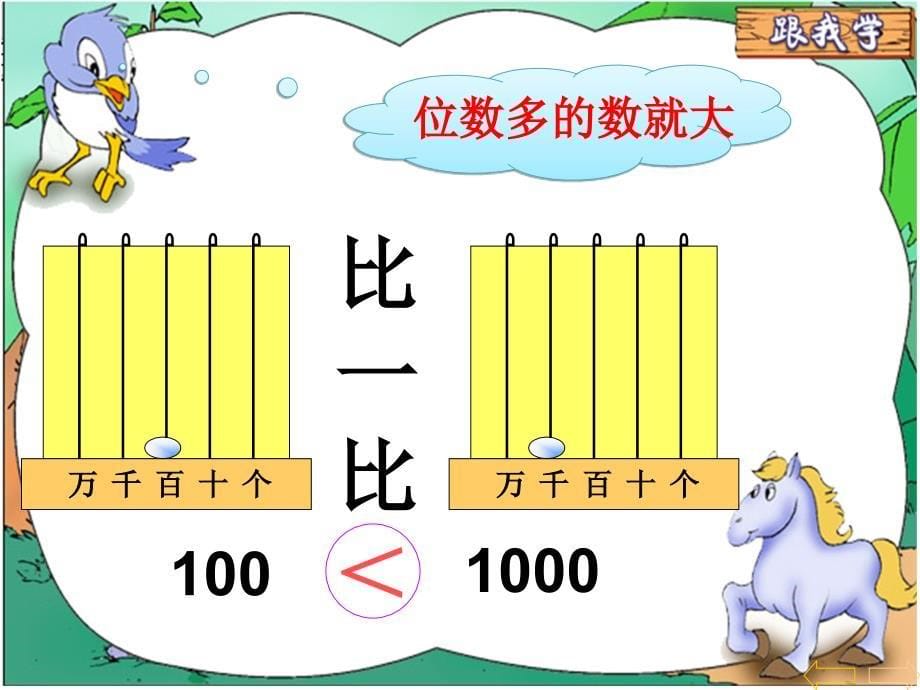 人教版小学数学二年级下册第十单元第二课时万以内数的认识复习课_第5页