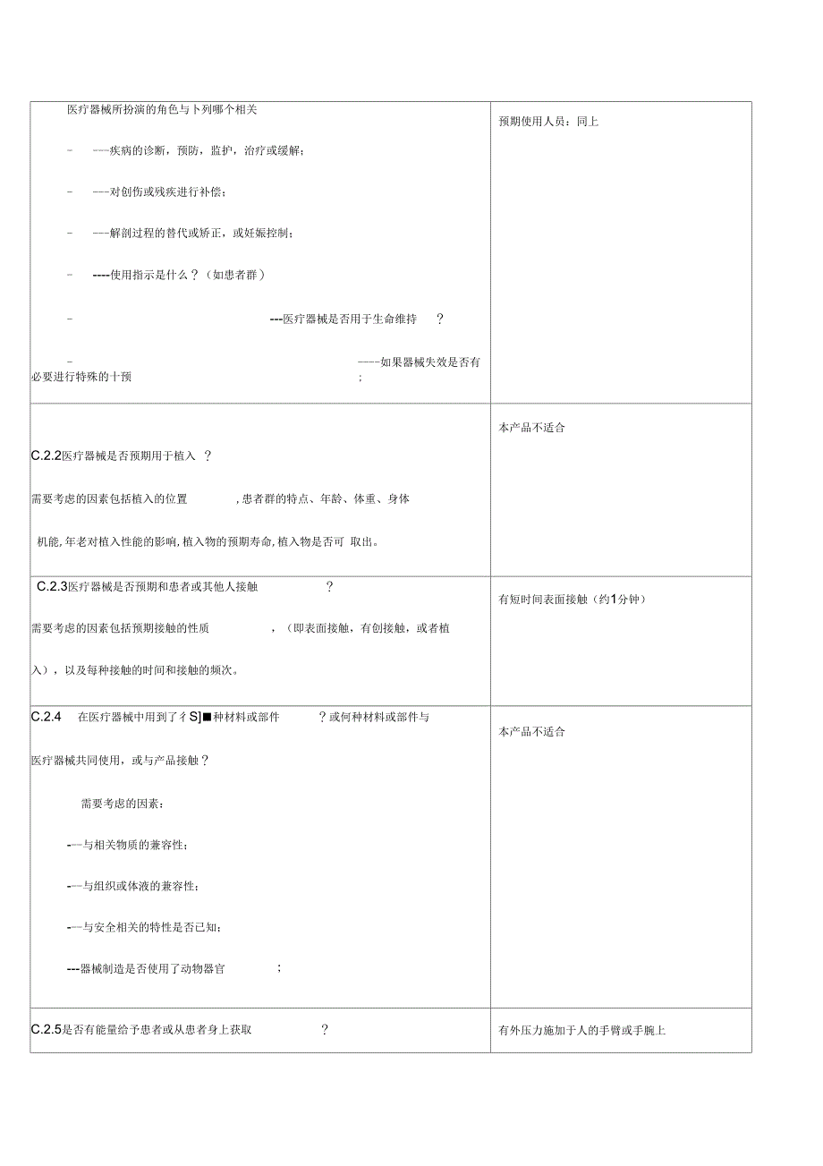 电子血压计产品风险分析文件_第4页