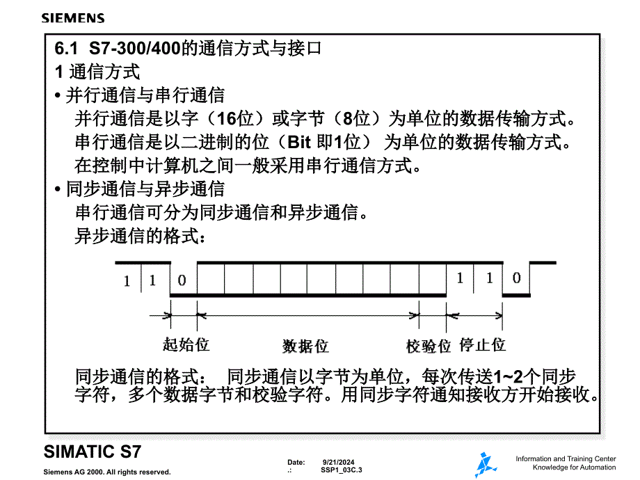 6S7S7300400通信基础_第3页