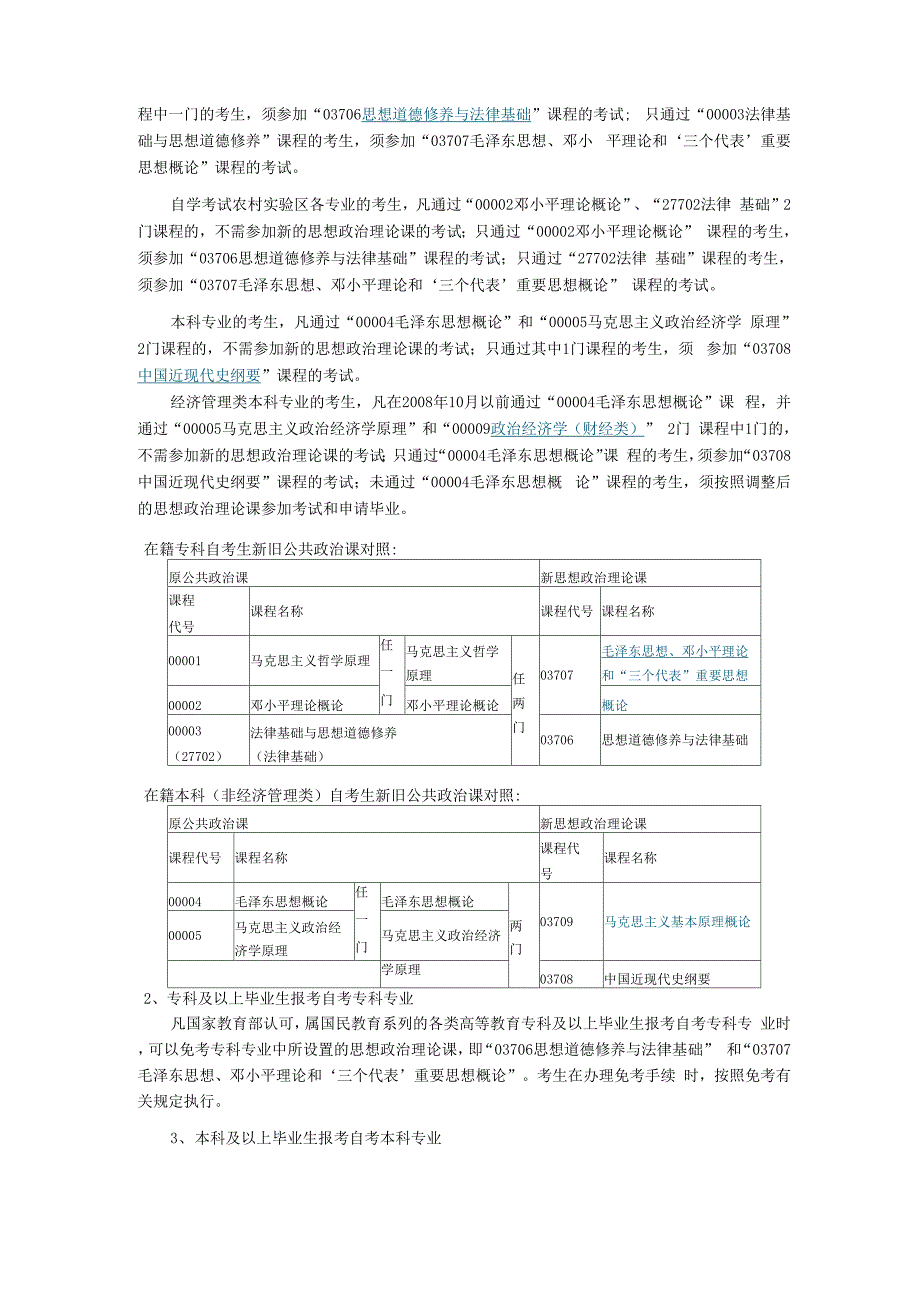 江苏自考专业考试计划简编编写说明_第3页