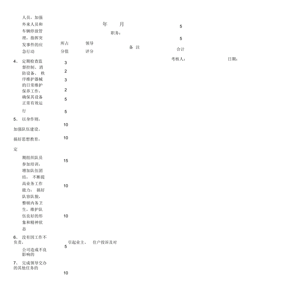 物业管理人员考核表_第2页