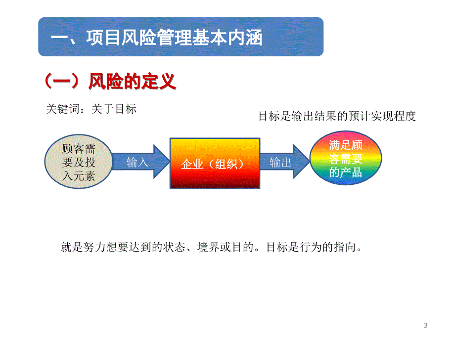 项目管理理论与实务课件_第3页