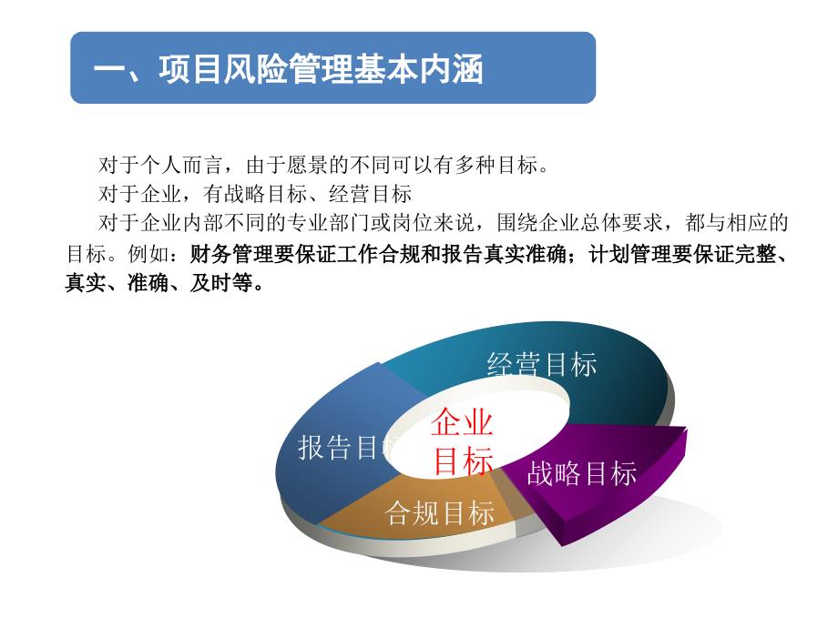 项目管理理论与实务课件_第4页