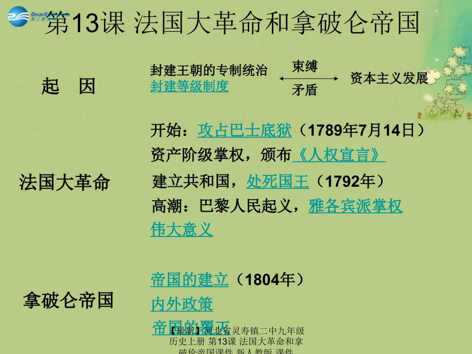 最新九年级历史上册第13课法国大革命和拿破伦帝国课件新人教版课件_第1页