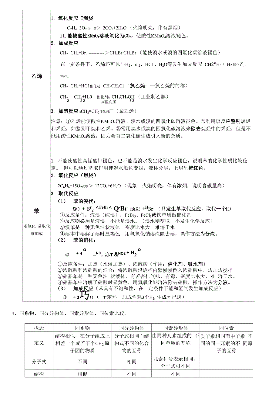 有机化合物知识点总结_第2页