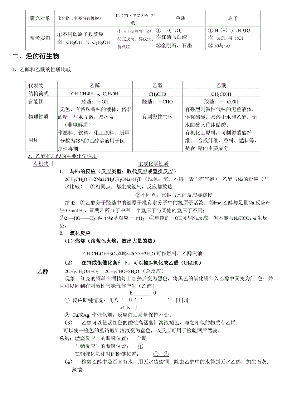 有机化合物知识点总结_第3页