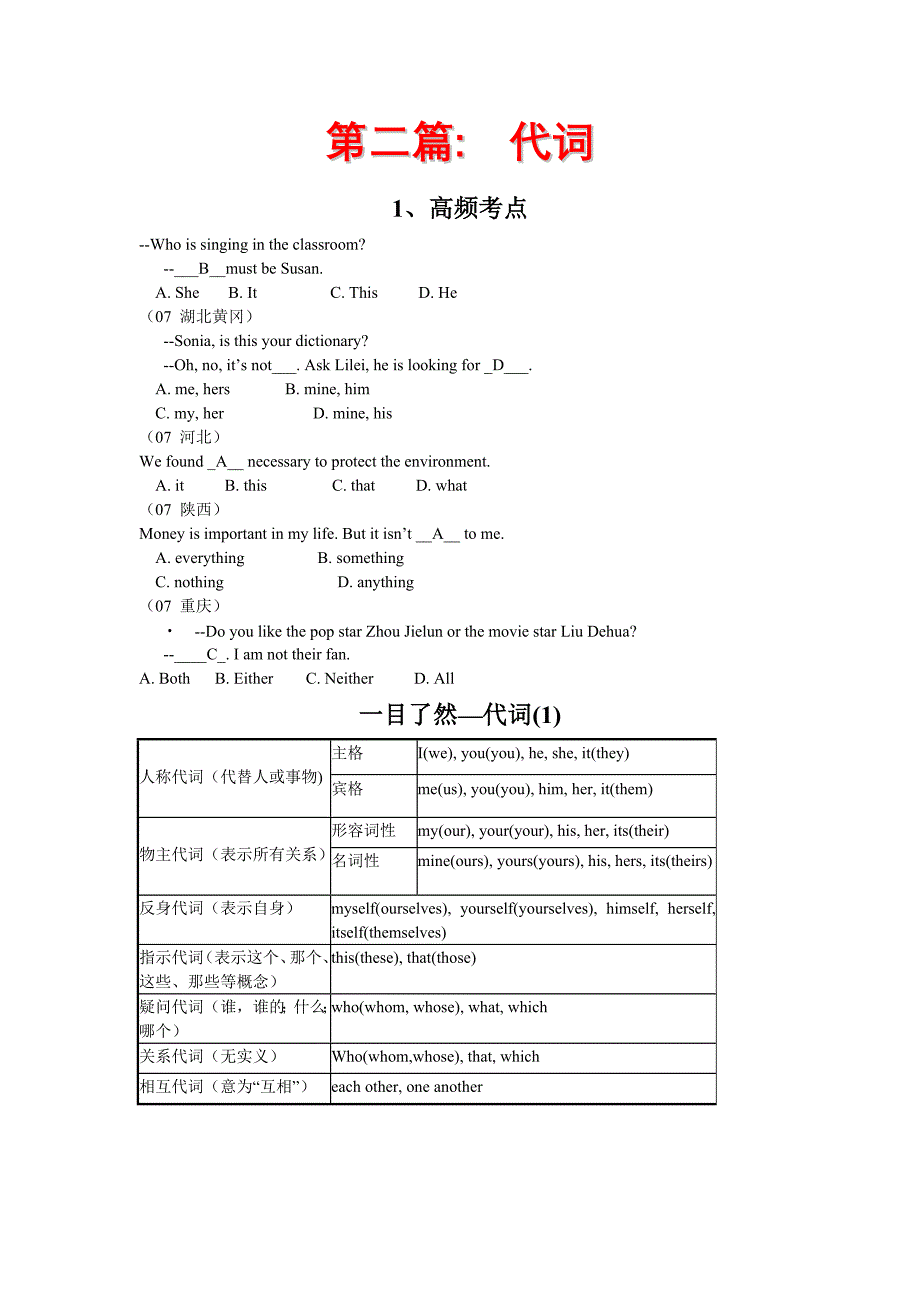 初中语法一课通_第4页