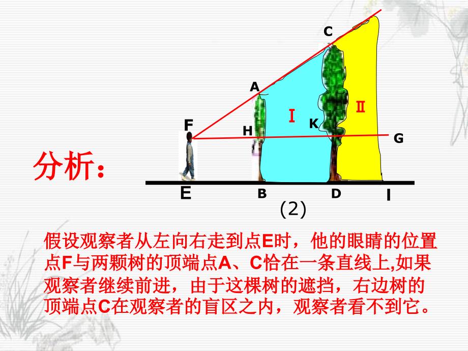 相似三角形应用举例第二课时_第4页