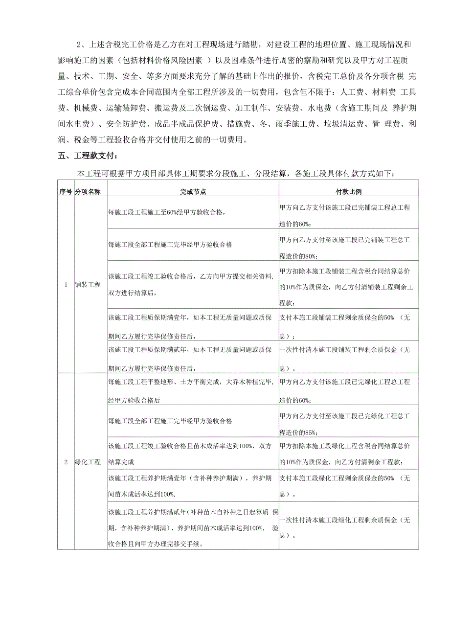 景观工程施工承揽合同_第4页