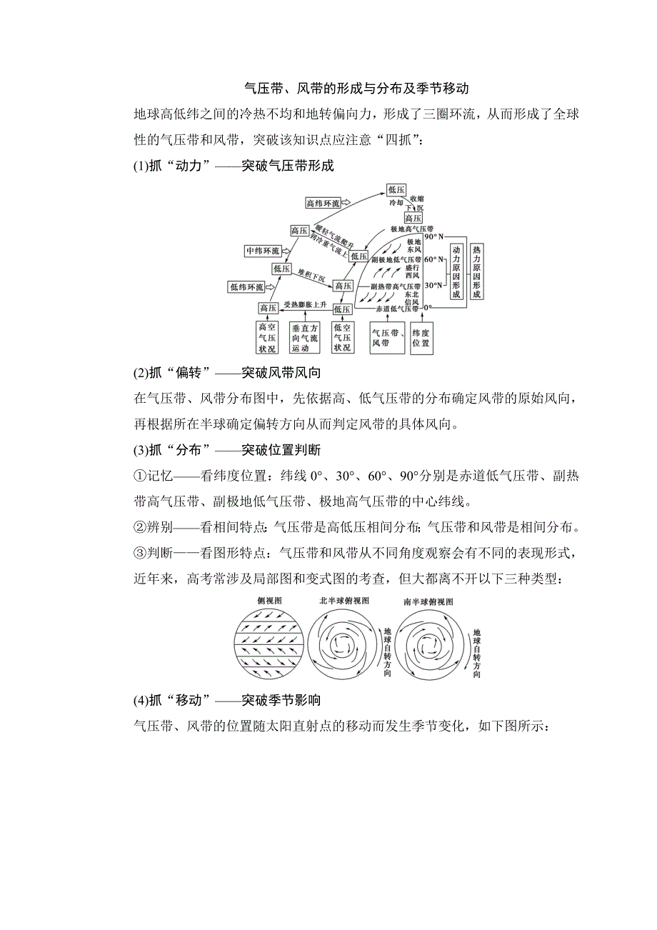 【精品】高考地理一轮复习中图版文档：第2章 第2节　大气环流 Word版含答案_第2页