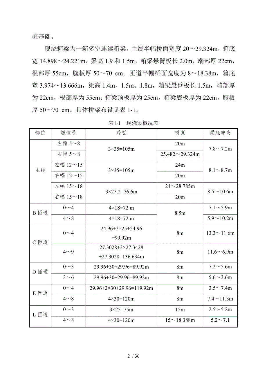 慈惠互通立交桥现浇梁施工支架检算_第4页