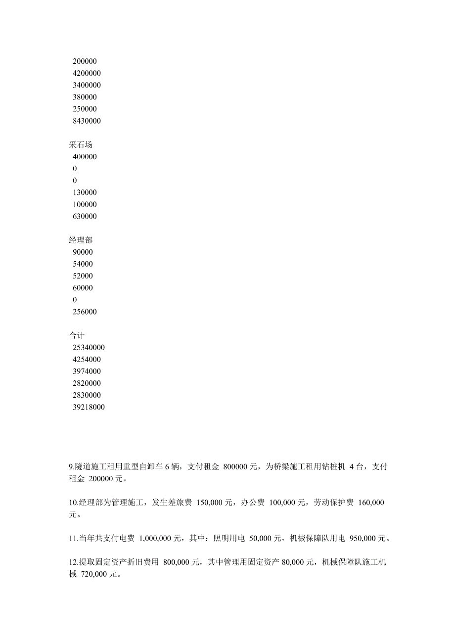 建筑施工企业会计.doc_第3页