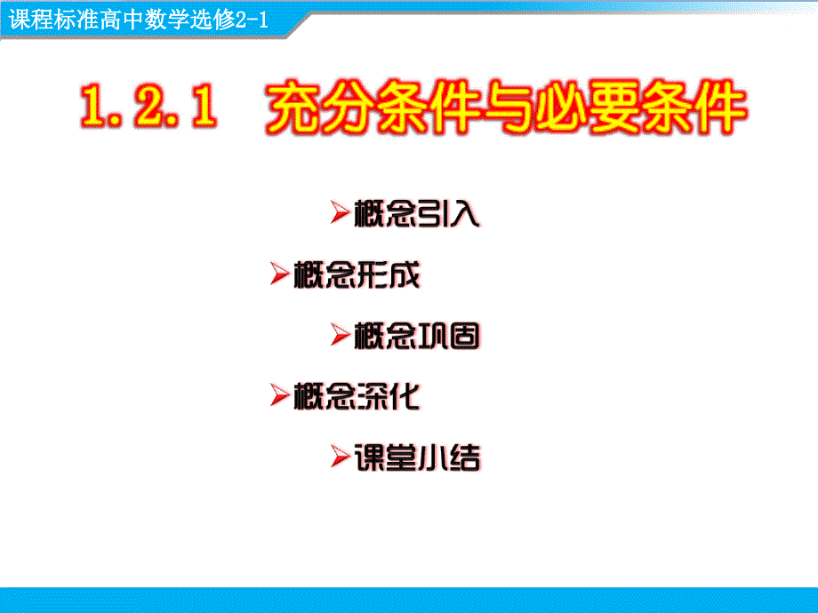 公开课件：充分条件与必要条件上课用_第3页