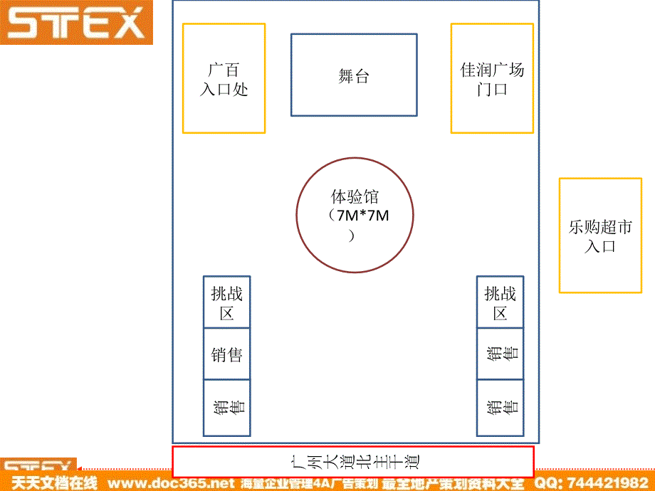 收藏资料恒安五一路演活动方案_第3页