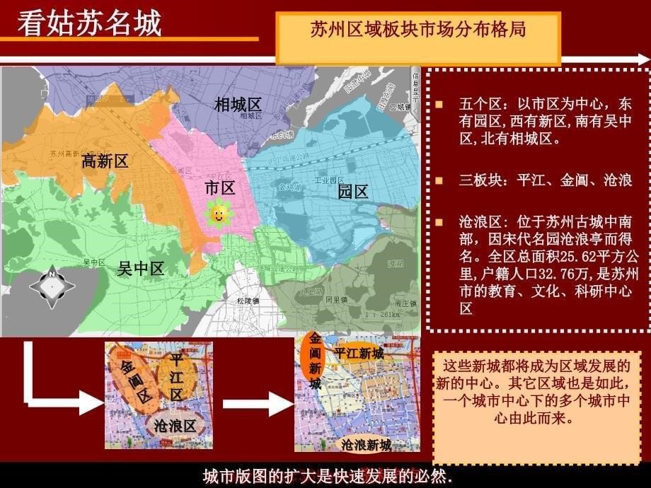 苏州沧浪新城跑盘报告_第5页