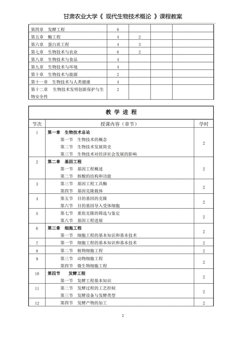 《现代生物技术概论》教案_第2页