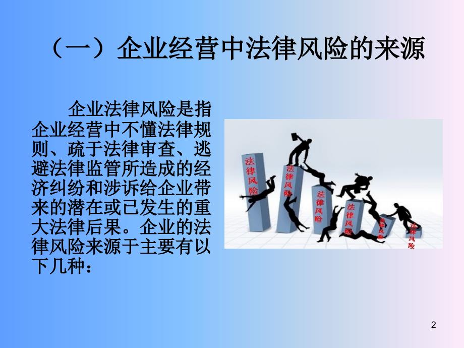 《企业普法讲座》PPT课件.ppt_第2页