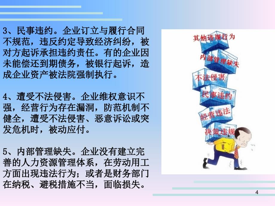 《企业普法讲座》PPT课件.ppt_第4页