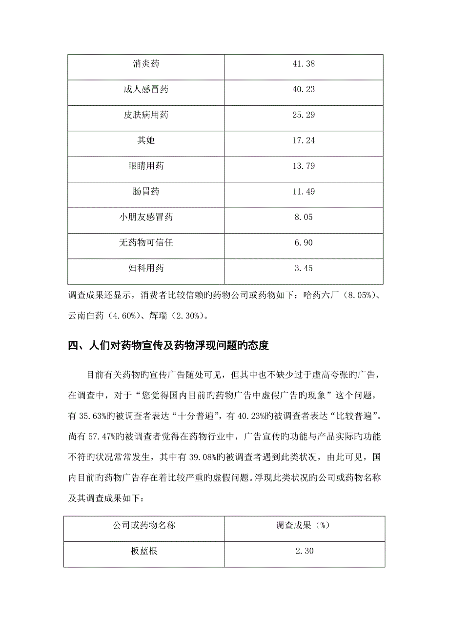 云南药品市场调查汇总报告_第3页