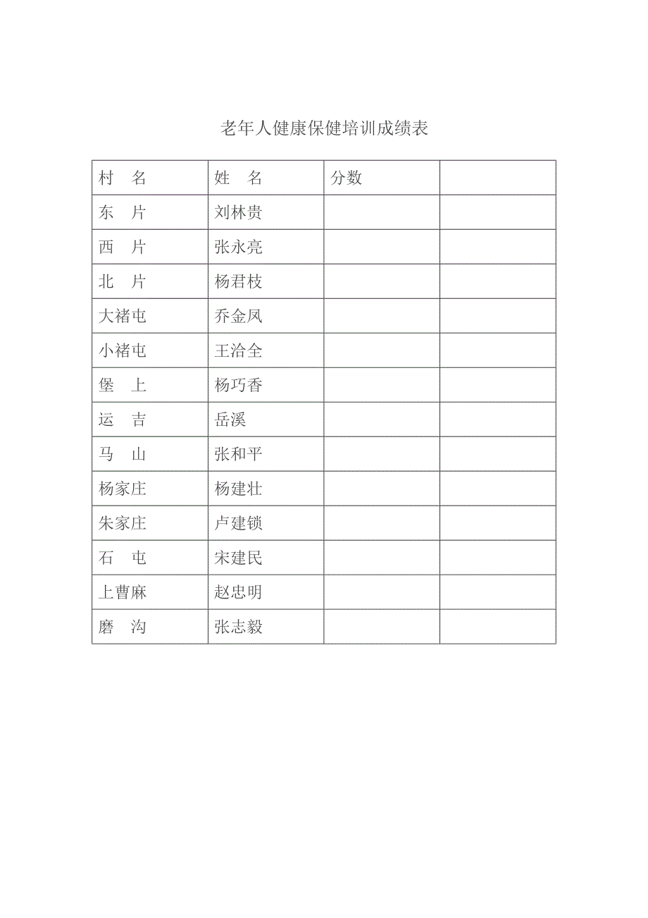 老年人健康保健培训计划_第4页