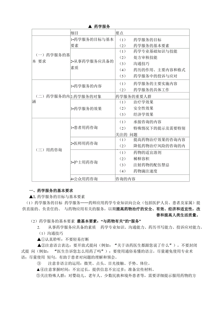 药学服务培训教材_第1页