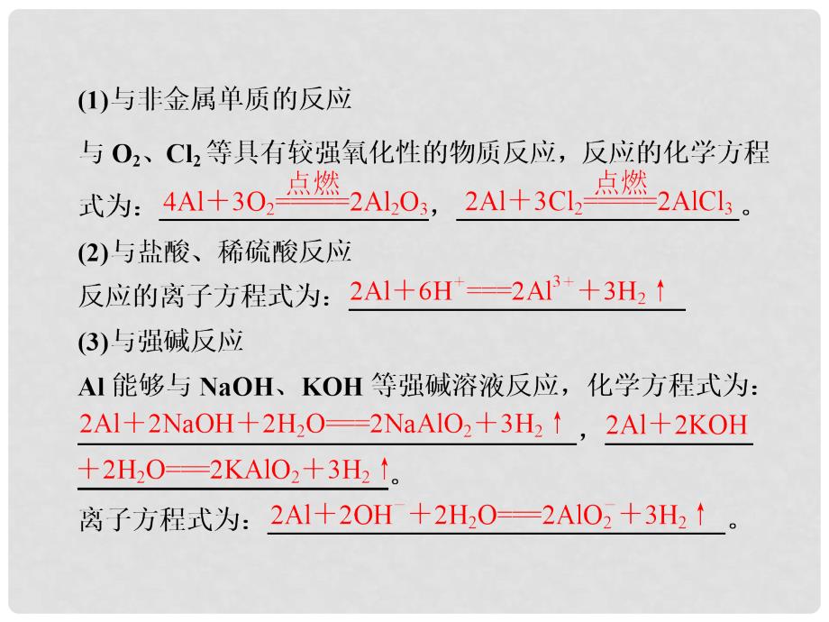 河北省行唐县高一化学 专题3 第一单元 从铝土矿到铝合金 第2课时 苏教版_第2页