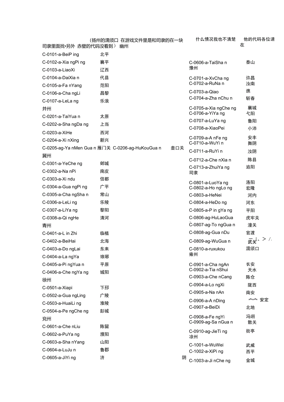 汉之殇全面战争城市代码_第1页