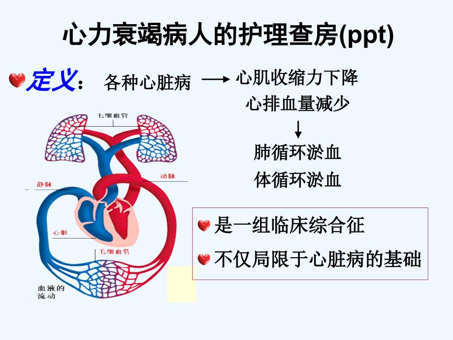 心力衰竭病人的护理查房(ppt) (2)_第2页