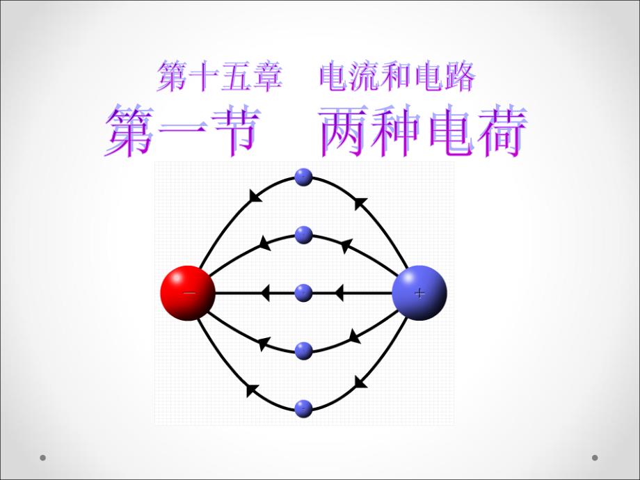 新人教版九年级物理第十五章第一节《两种电荷》电流和电路课件_第1页