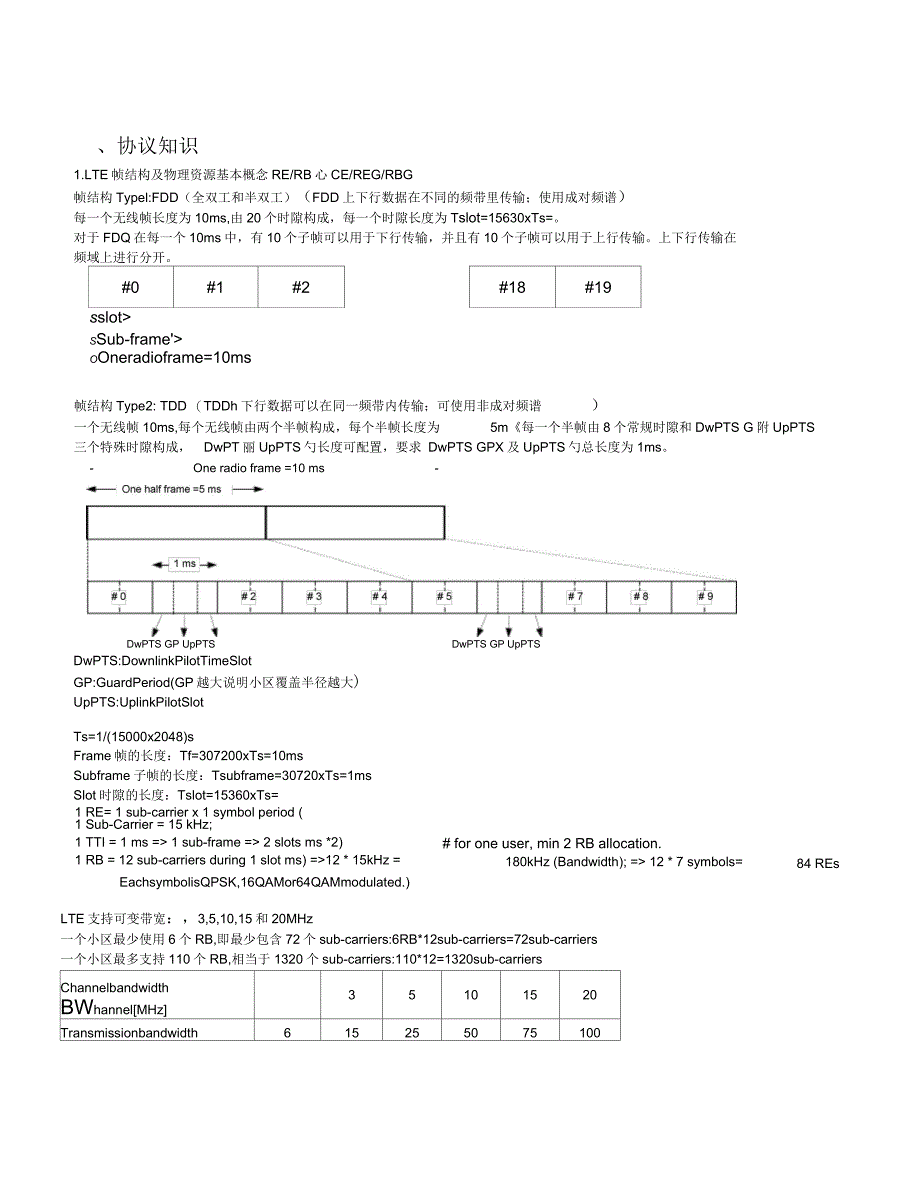 LTE帧结构和协议_第1页