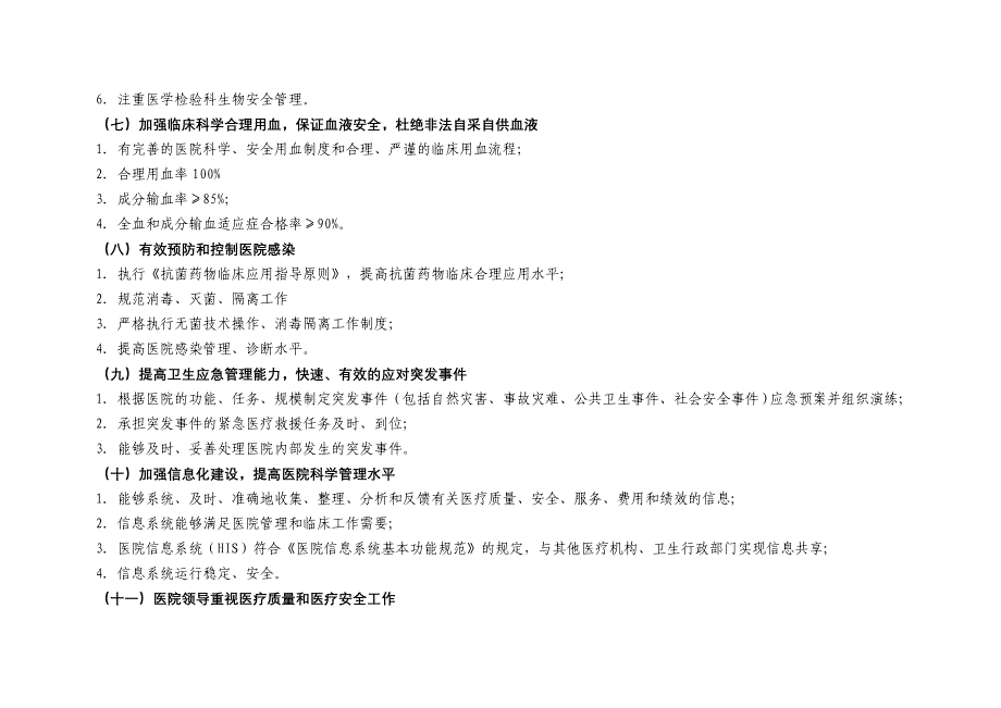 北京地区医院管理考核评价标准_第4页