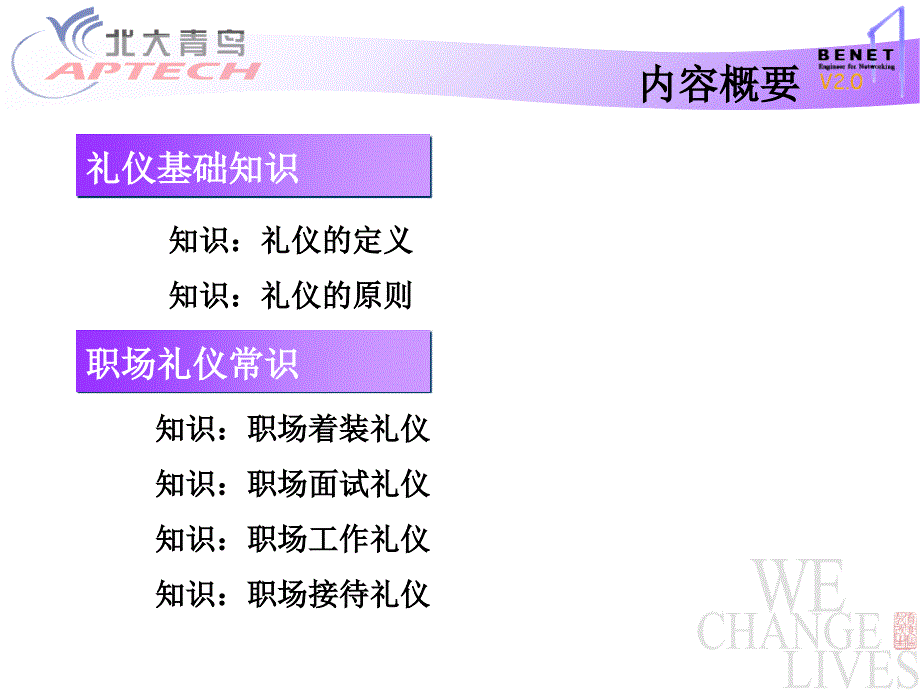 培训课件职场礼仪_第3页