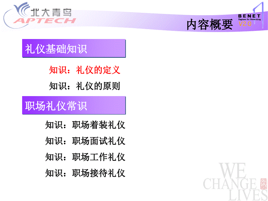 培训课件职场礼仪_第4页