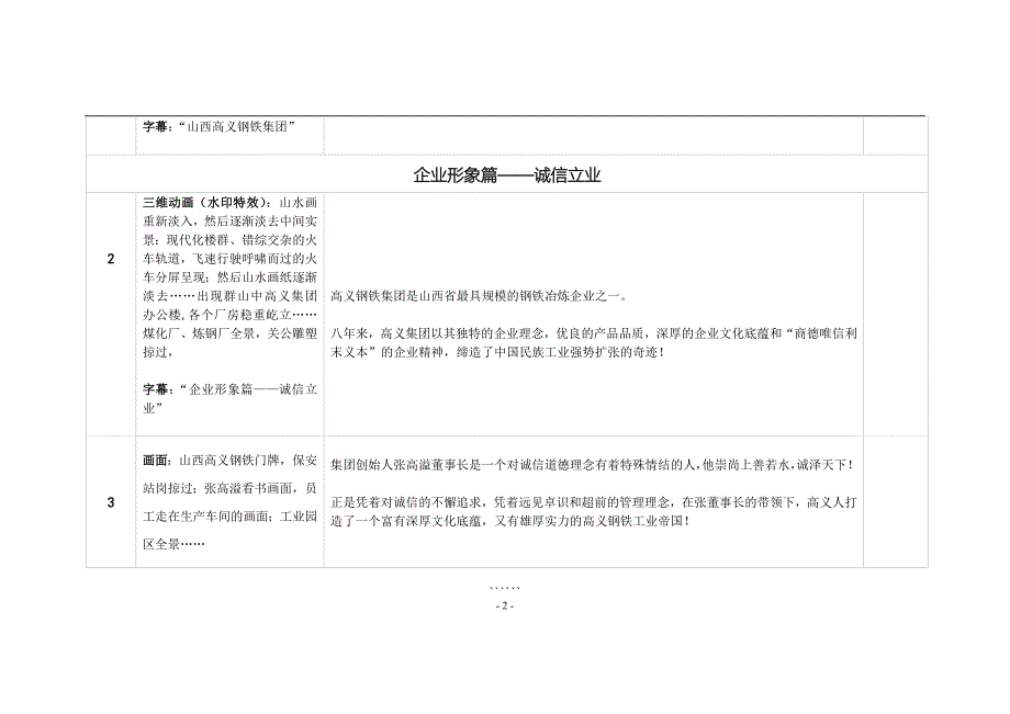 山西高义钢铁集团宣传片影视脚本.doc_第2页