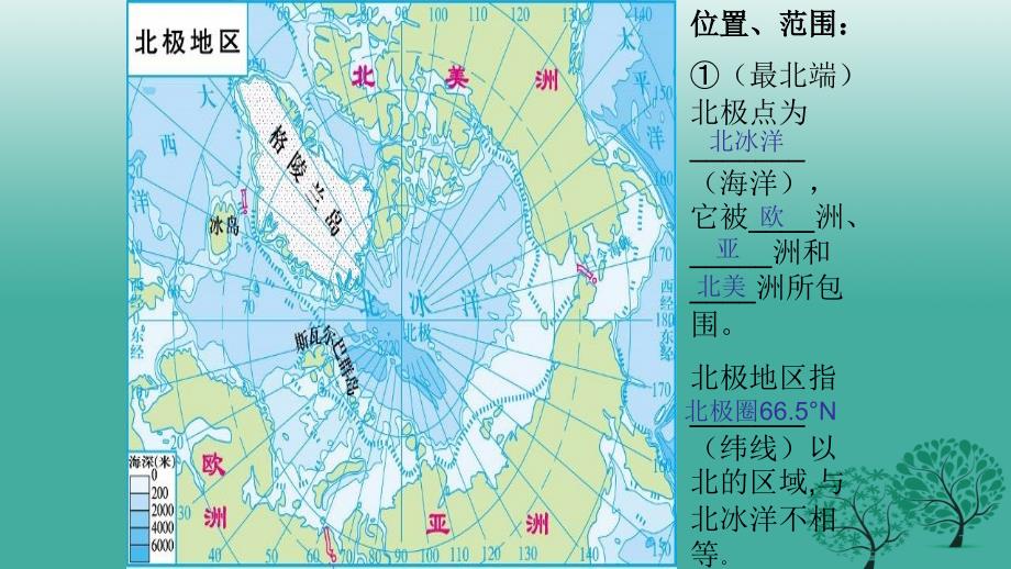 七年级地理下册 第十章 极地地区教学课件 新人教版.ppt_第4页