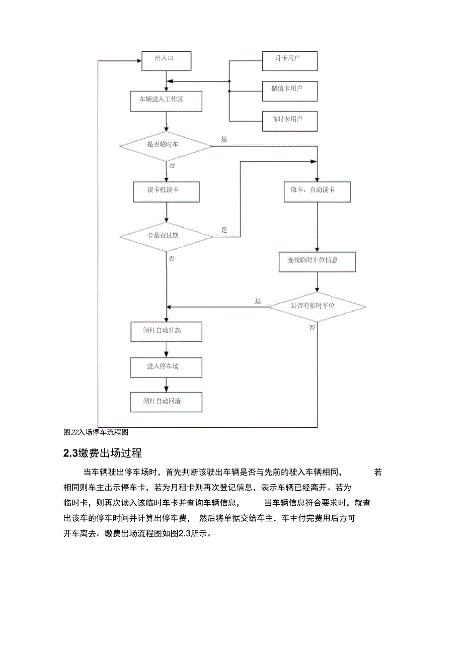 金凯智能停车场管理系统需求文档1_第4页