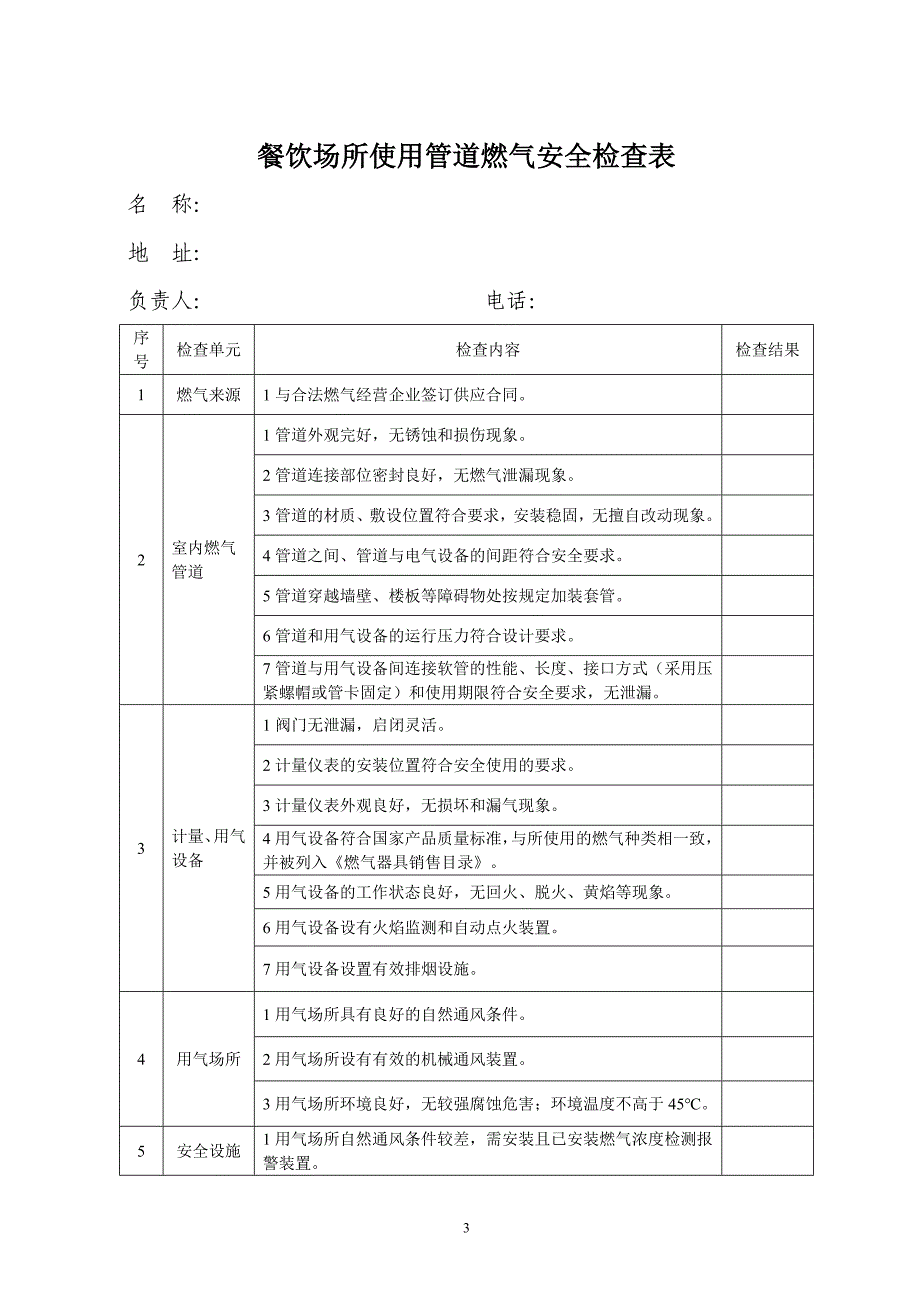 餐饮场所使用瓶装燃气安全检查表_第3页