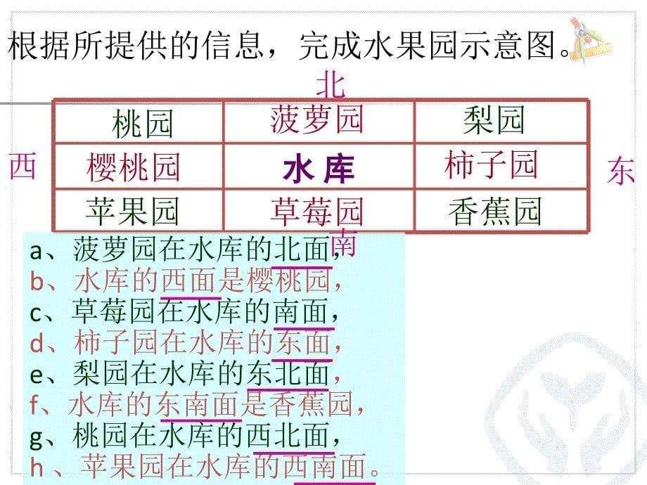 新人教版三年级数学下册期中复习PPT课件_第5页