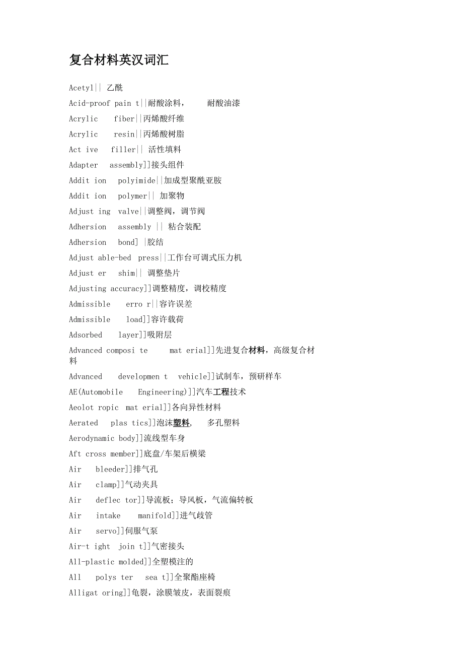 复合材料英汉词汇_第1页