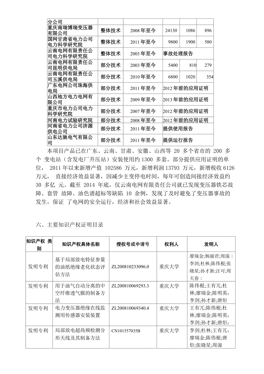 主要完成单位及创新推广贡献_第4页