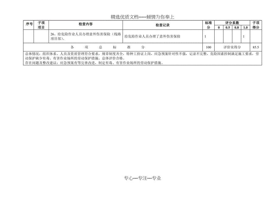 安健环施工项目部自评价_第5页