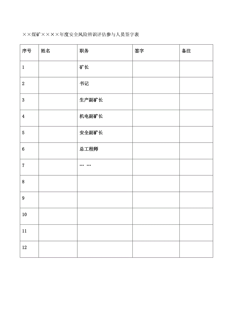 年度安全风险辨识评估报告_第4页