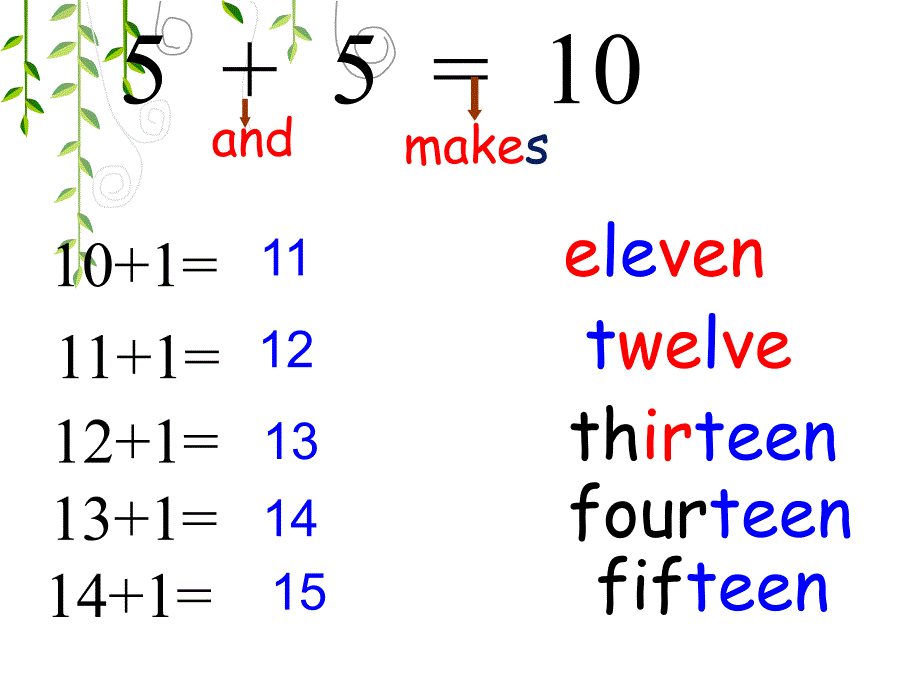 新版人教版三年级英语下册Unit6_how_many课件ppt_第4页