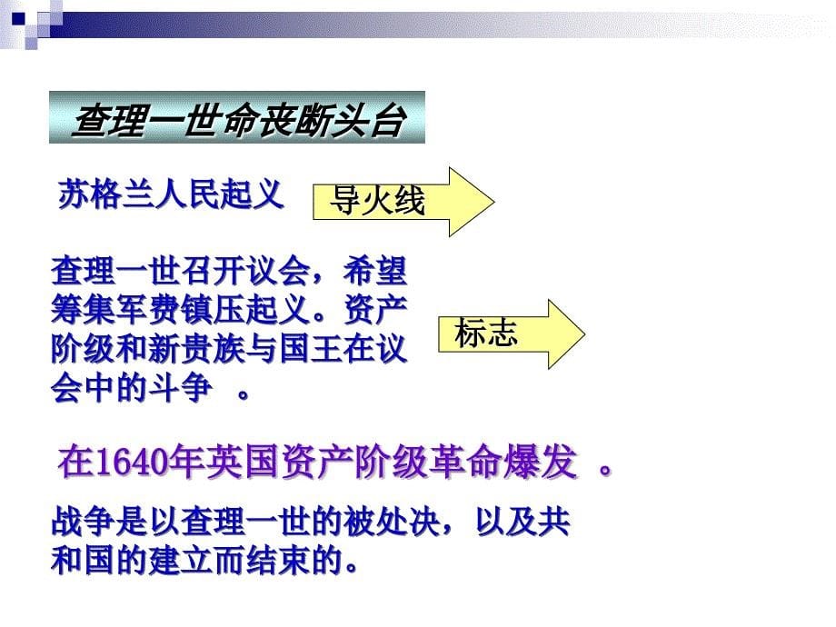 第11课英国资产阶级革命_第5页