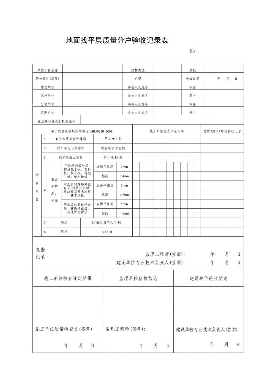 住宅工程质量分户验收方案记录表_第5页