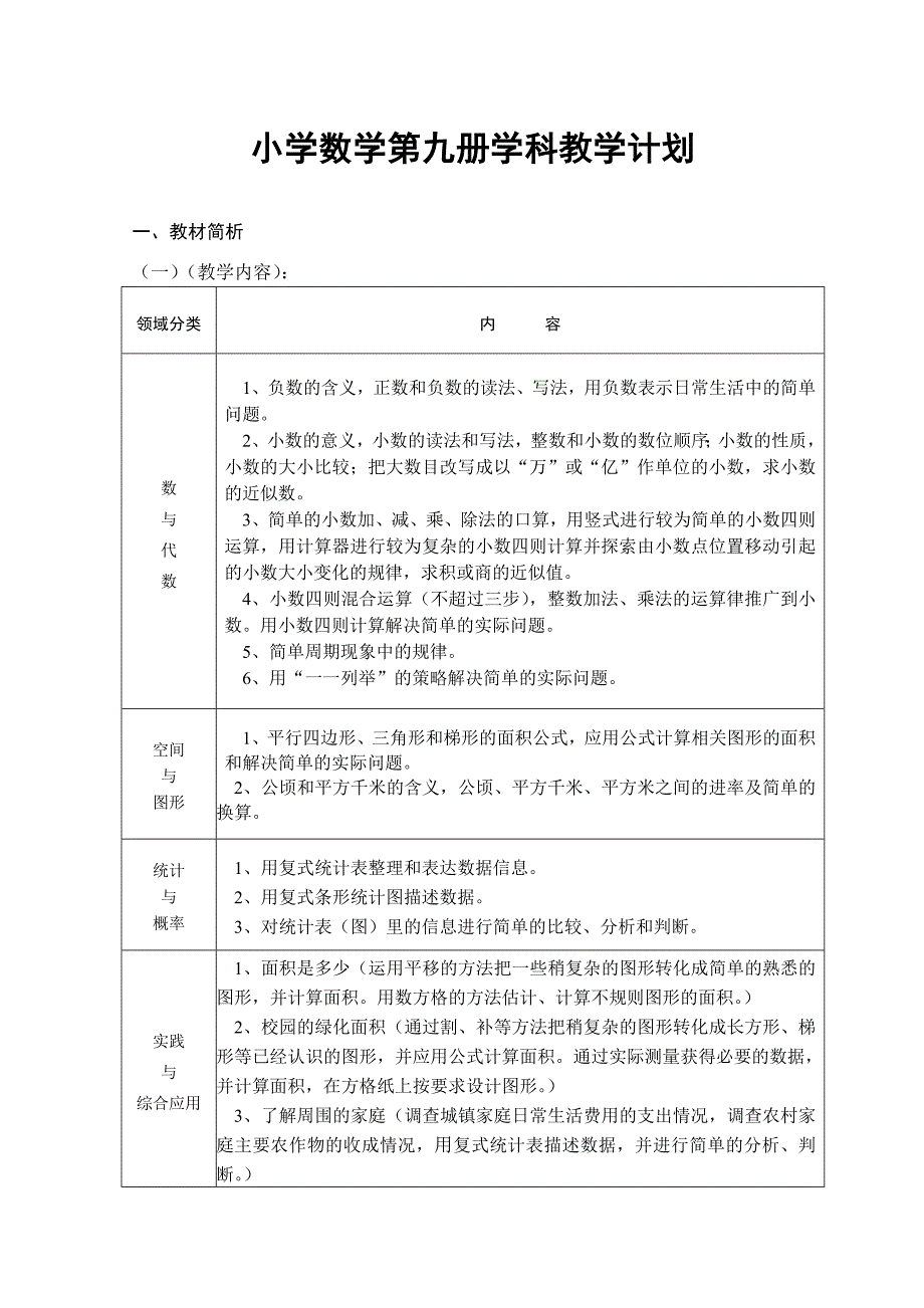 数学五年级教学计划(董自欣)_第1页